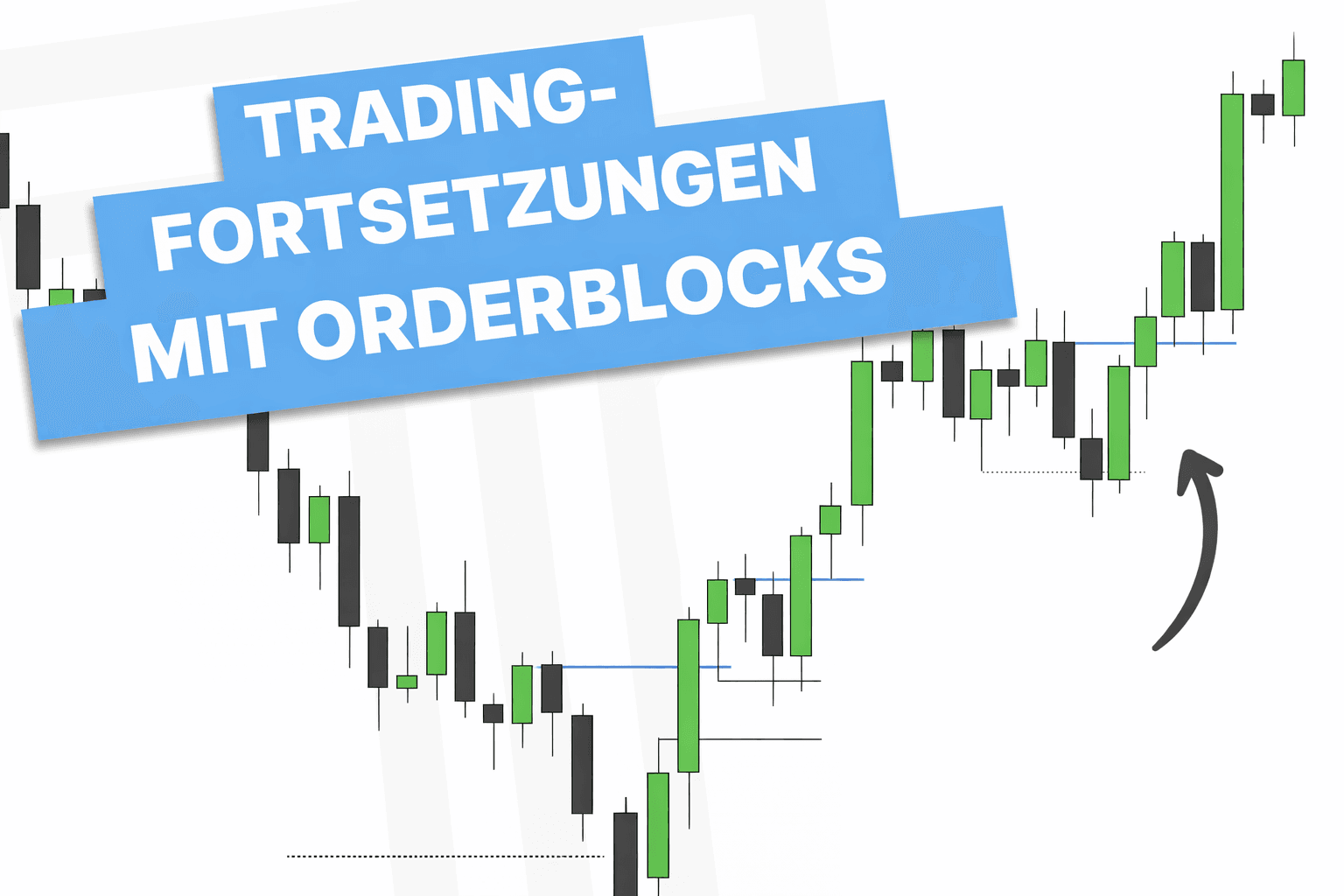 Order Blocks für Fortsetzungspositionen nutzen
