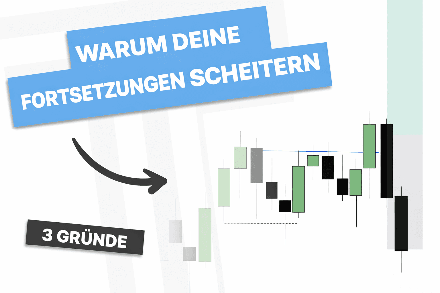 Warum Ihre Fortsetzungspositionen scheitern (Order blocks + CISD Trading erklärt)