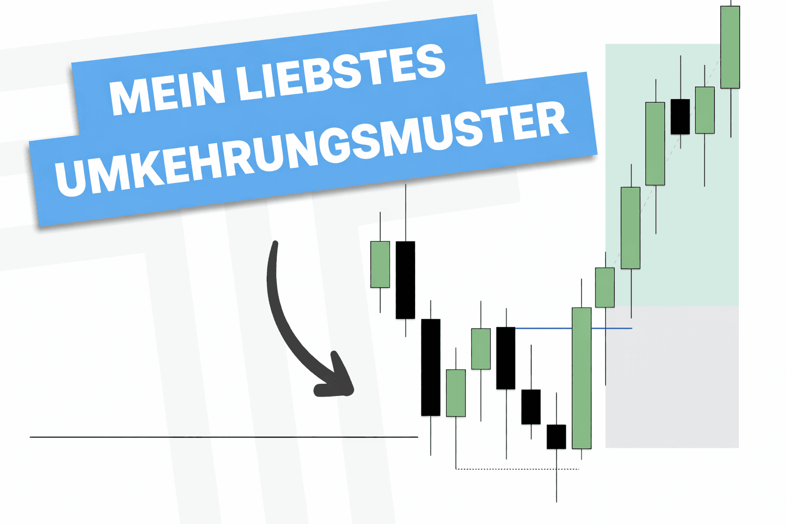 Mein Lieblings-Umkehrmuster: Order Blocks