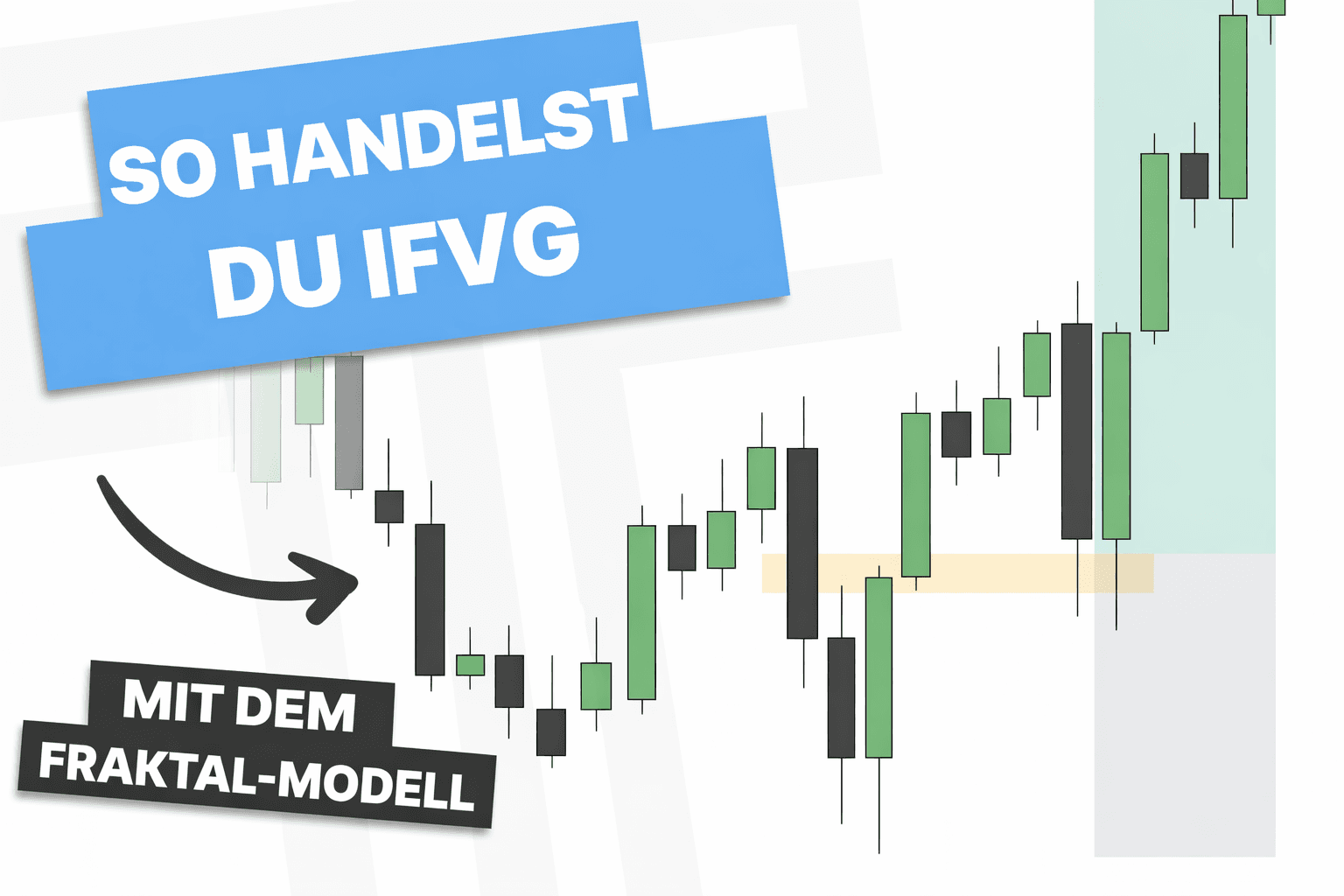 Wie man Inverse Fair Value Gaps mit Daytrading handelt