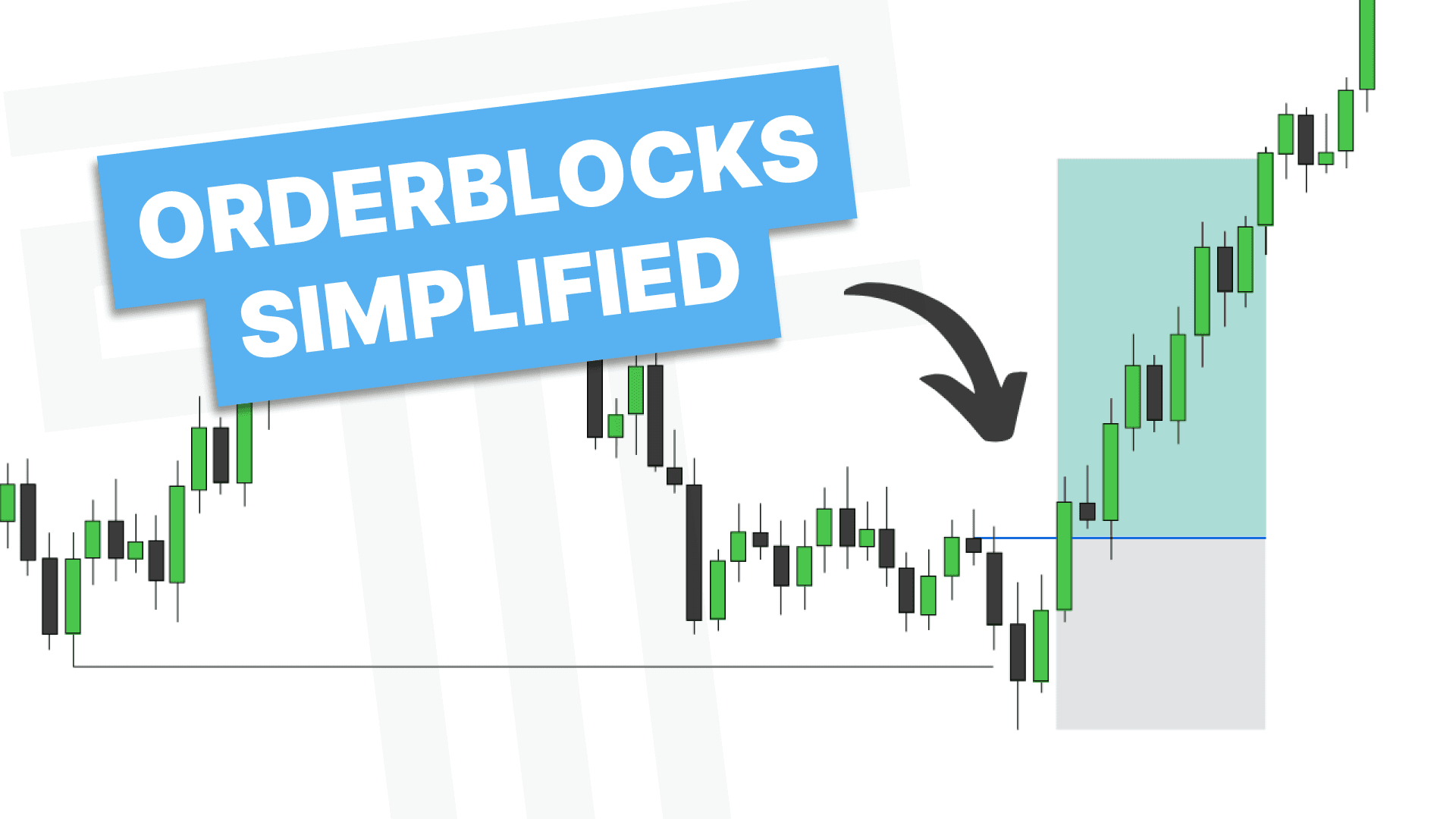 Order Blocks Trading einfach erklärt